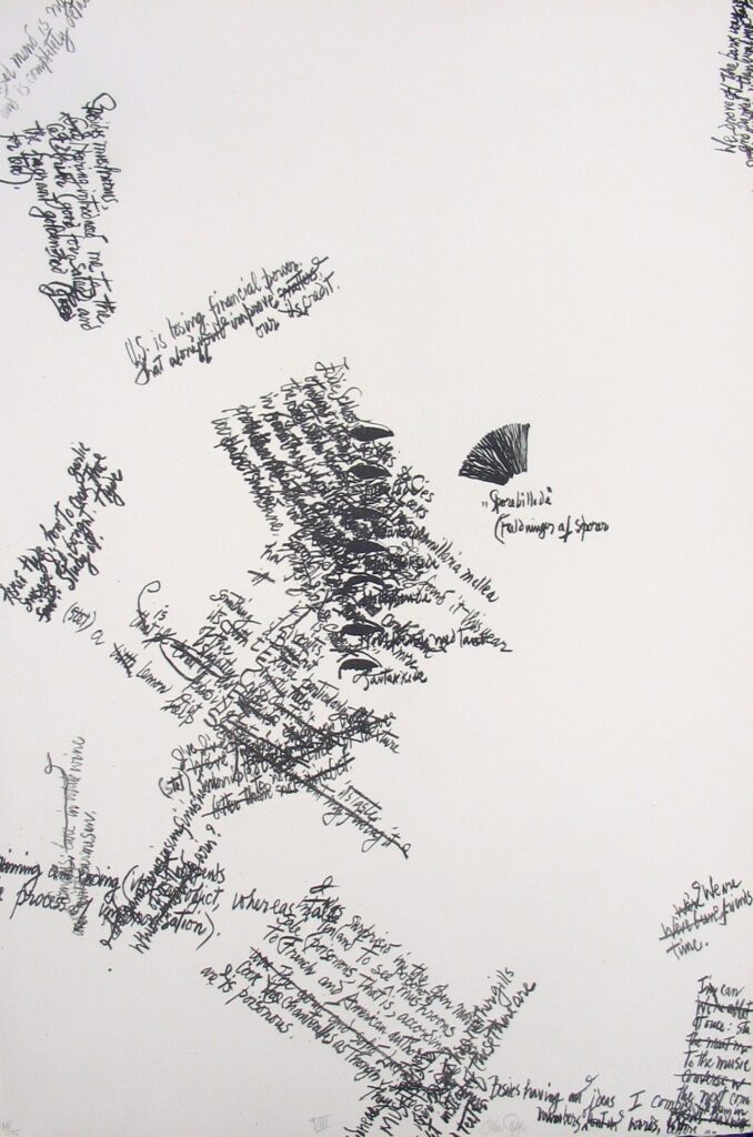 Mushroom Book Page 8 (John Cage Writing) – John Cage
